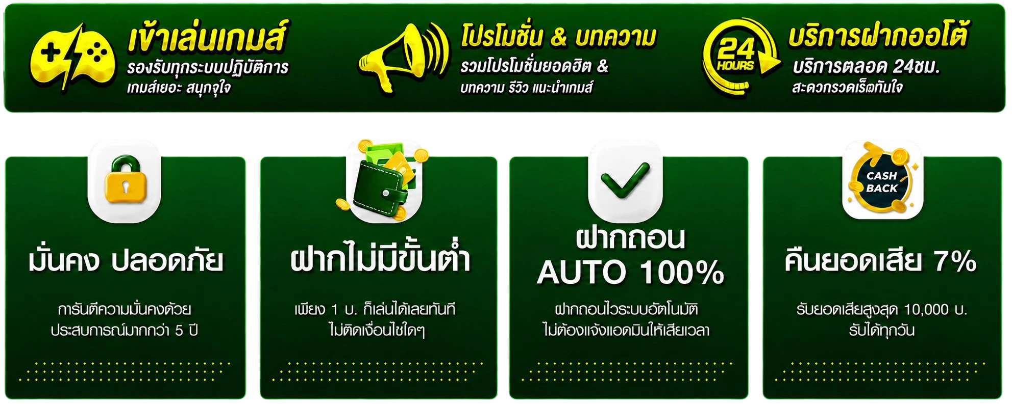 จริงใจ168